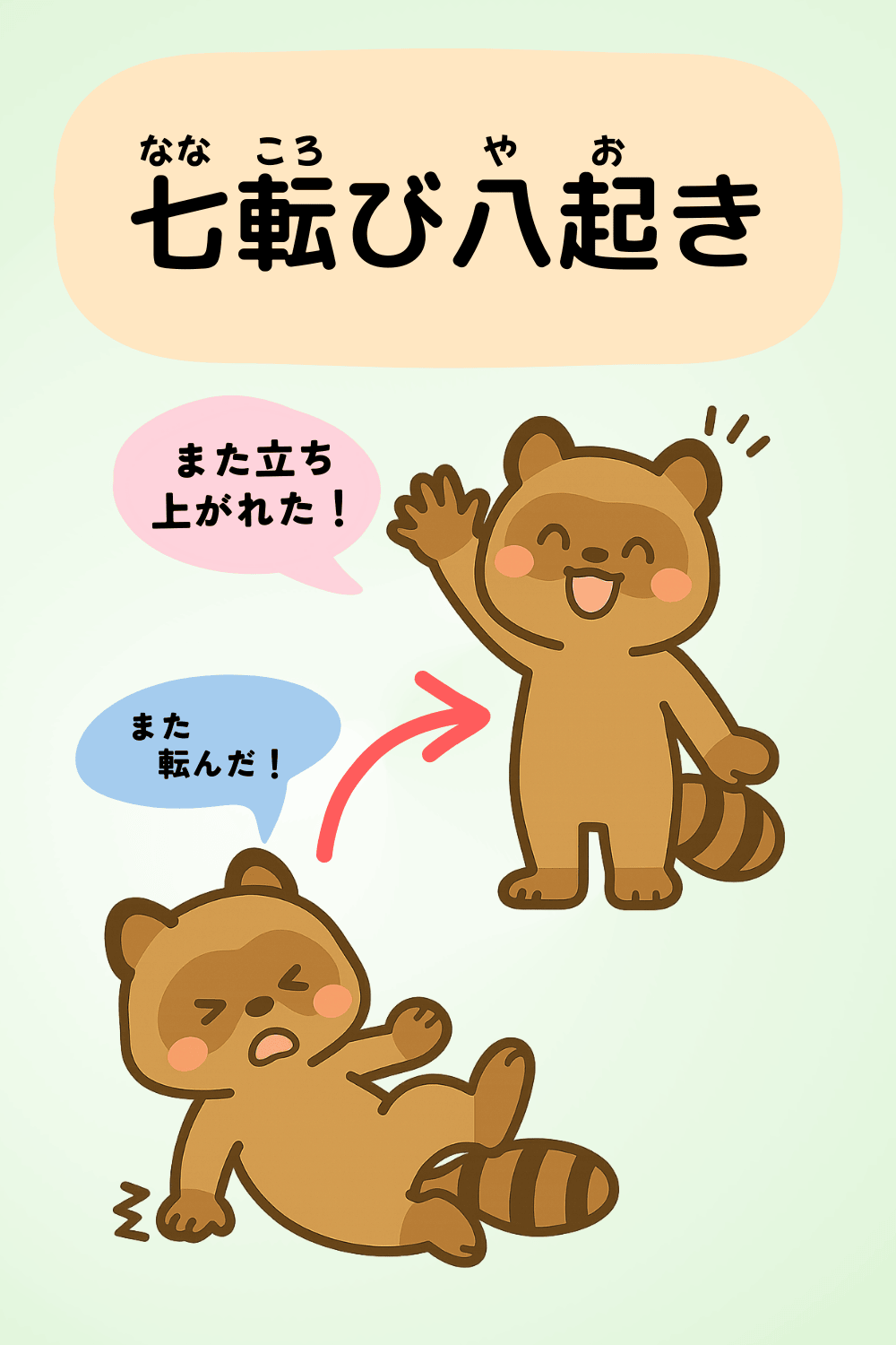 七転び八起き|ことわざクイズのイラスト