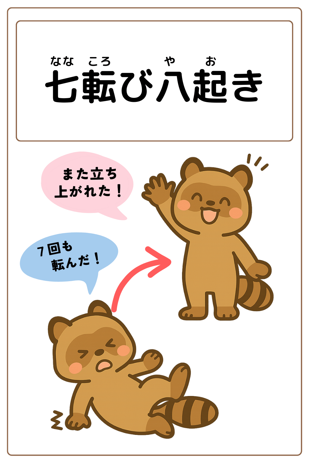 ことわざクイズ「七転び八起き」の完成イラスト