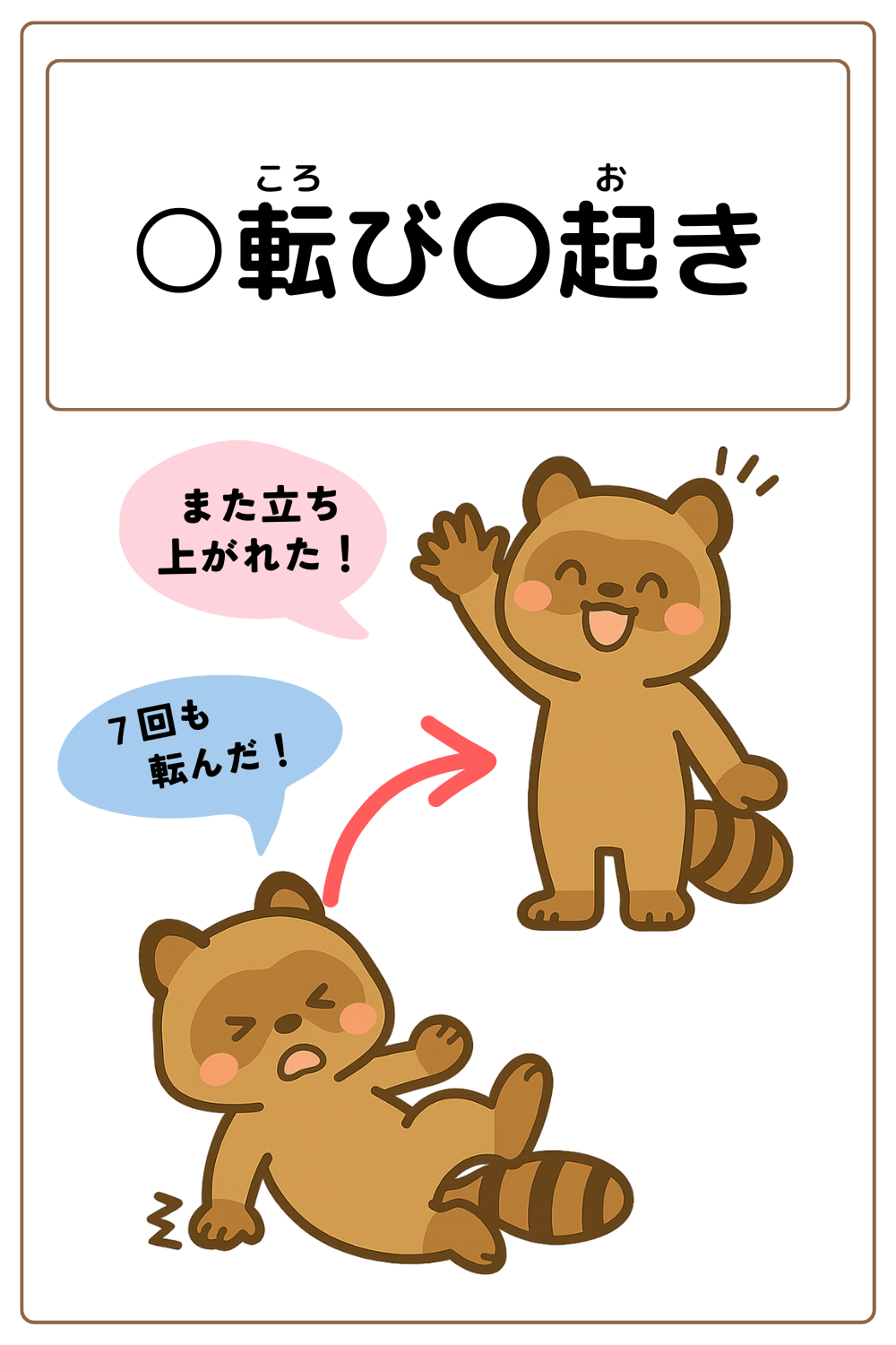 ことわざクイズ:〇転び〇起き。〇に入る漢字は何でしょう?