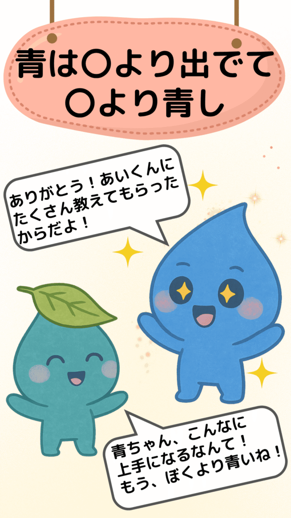 「青は藍より出でて藍より青し」をテーマにしたイラスト|ことわざクイズ用
