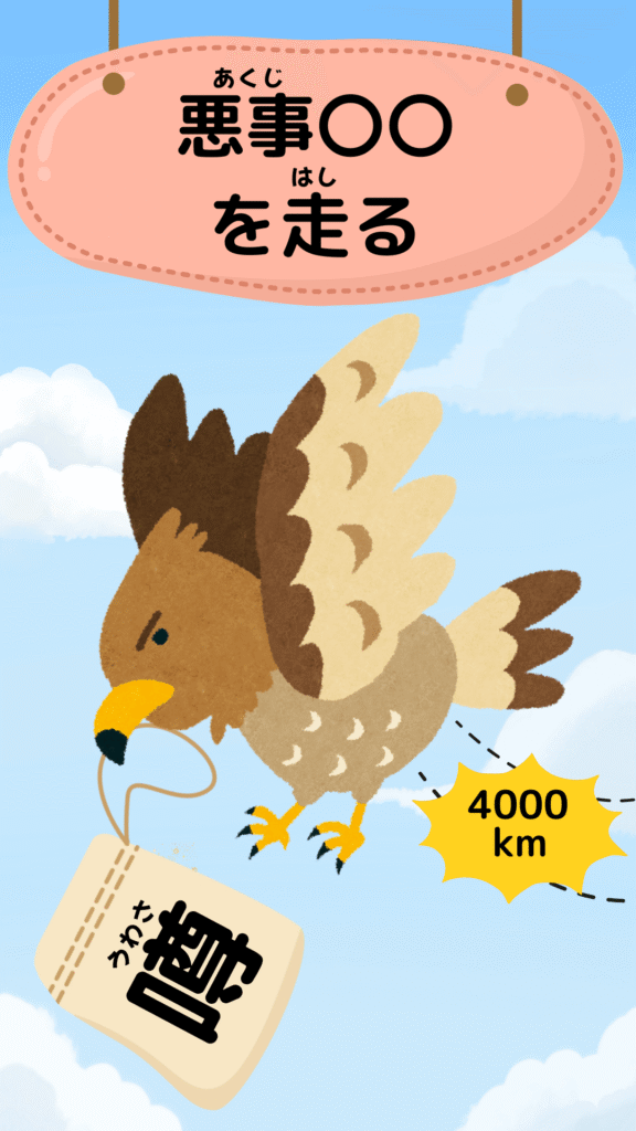 「悪事千里を走る」をテーマにしたイラスト|ことわざクイズ用
