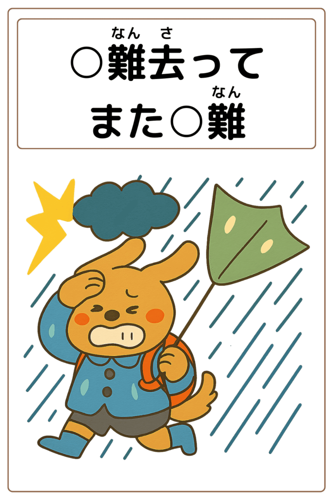ことわざクイズ：〇難去ってまた〇難。〇に入る漢字は何でしょう？