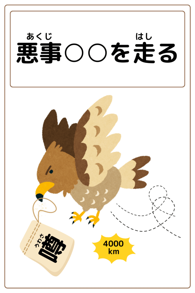 ことわざクイズ：悪事〇〇を走る。〇に入る漢字は何でしょう？