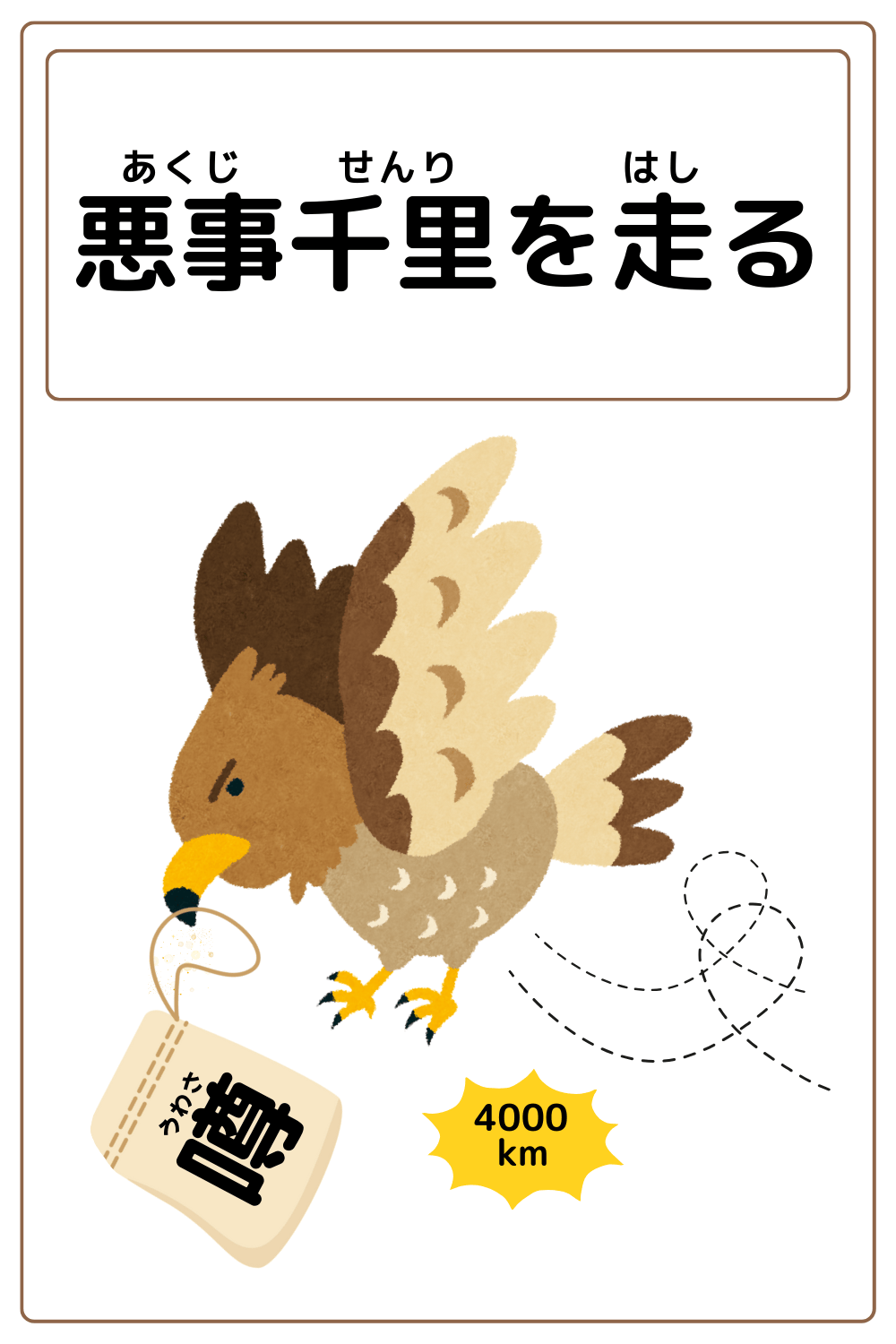 ことわざクイズ「悪事千里を走る」の完成イラスト