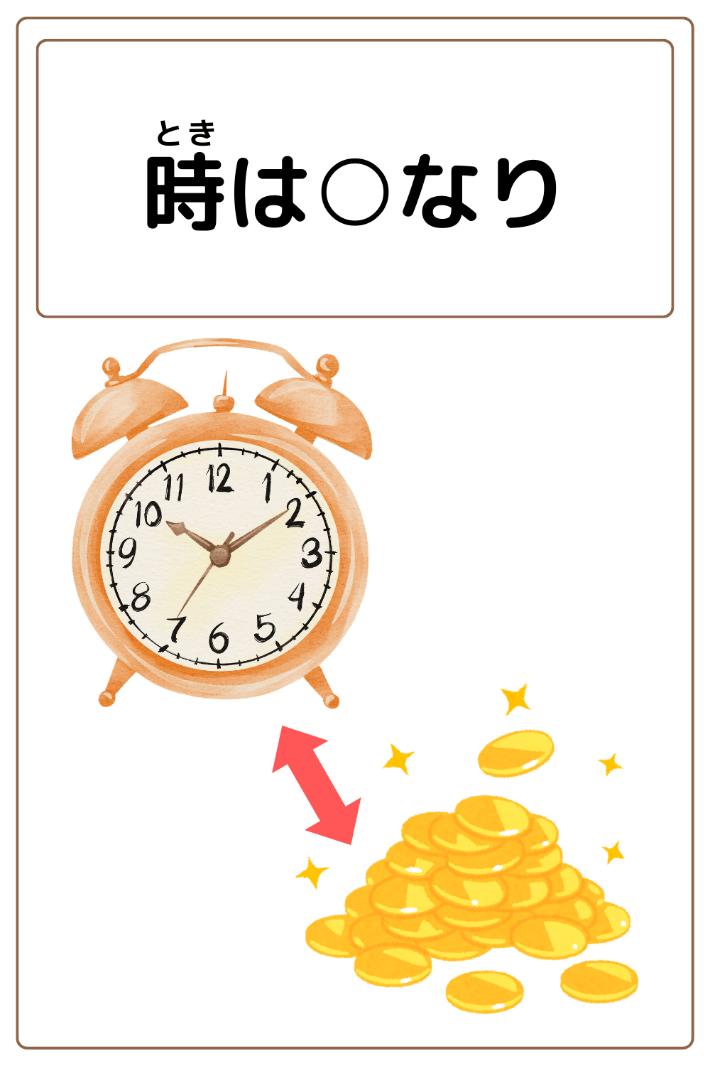 ことわざクイズ：時は〇なり。〇に入る漢字は何でしょう？