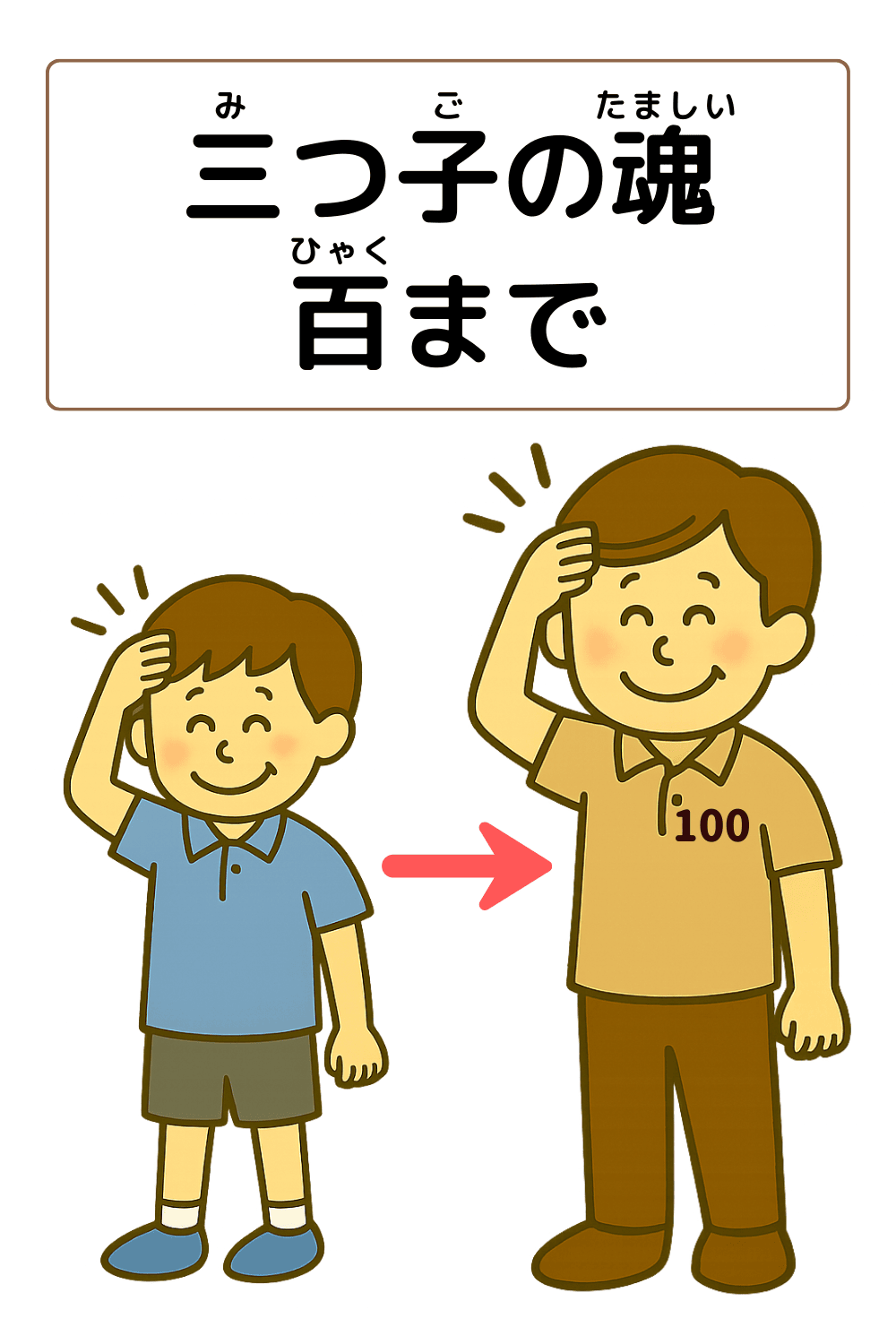 三つ子の魂百まで｜ことわざクイズの答えイラスト