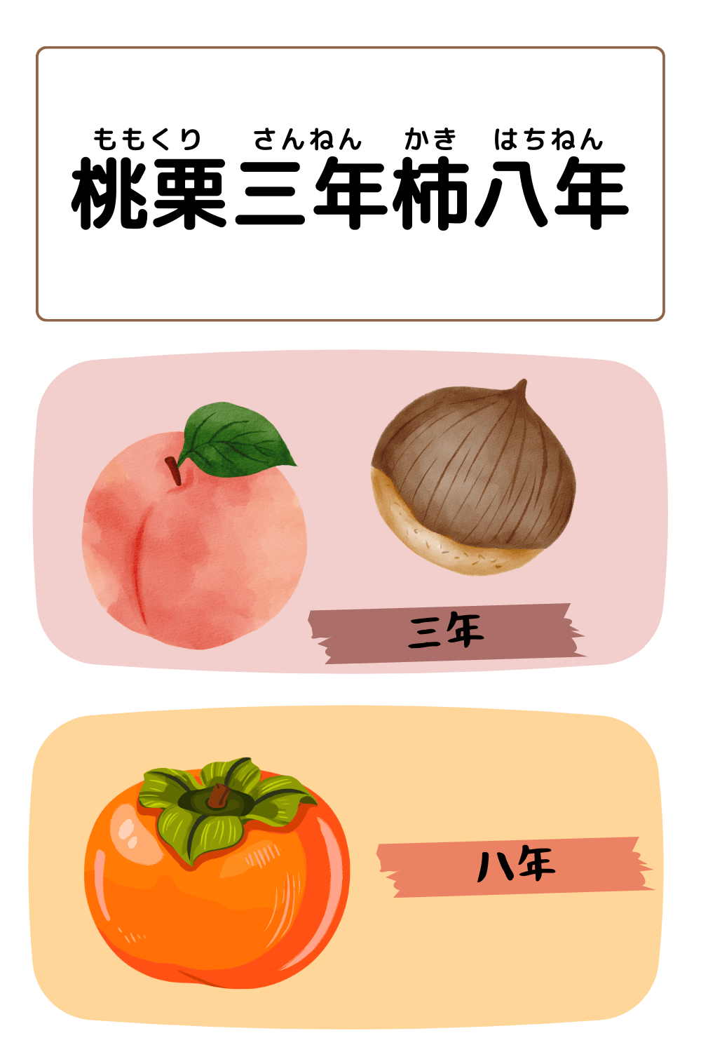 ことわざクイズ「桃栗三年柿八年」の完成イラスト