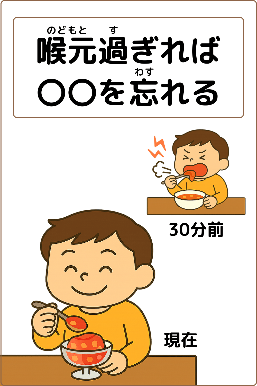 ことわざクイズ：喉元過ぎれば〇〇を忘れる。〇に入る漢字とひらがなは何でしょう？