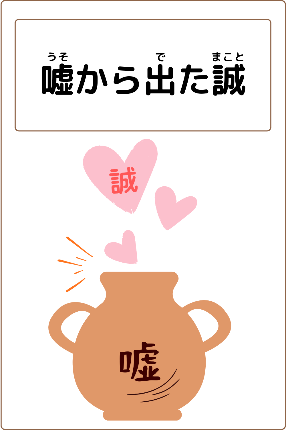 ことわざクイズ「嘘から出た誠」の完成イラスト