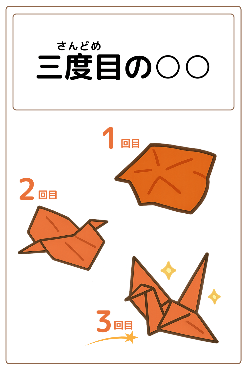 ことわざクイズ:三度目の〇〇。〇に入る漢字は何でしょう?